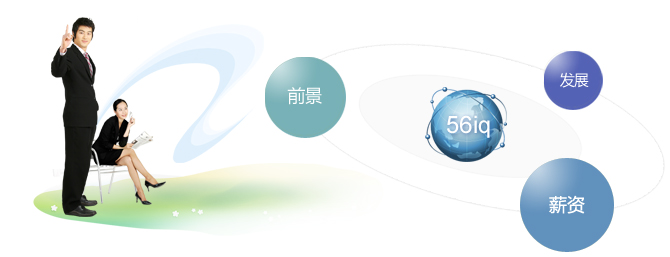 柳州昌和人力资源 柳州昌和人力资源